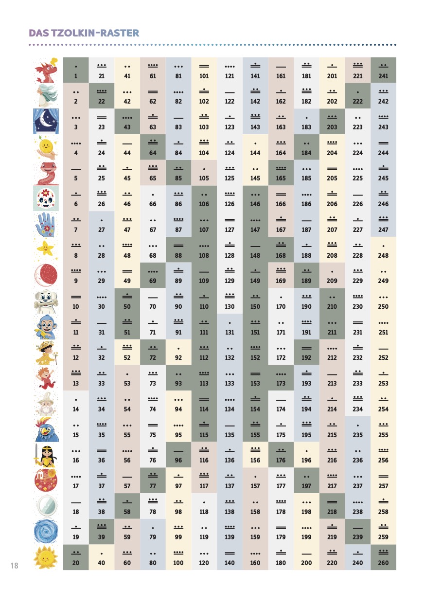 NATUR*ZEIT KALENDER 2025/26 kinderfreundlich – Bild 15