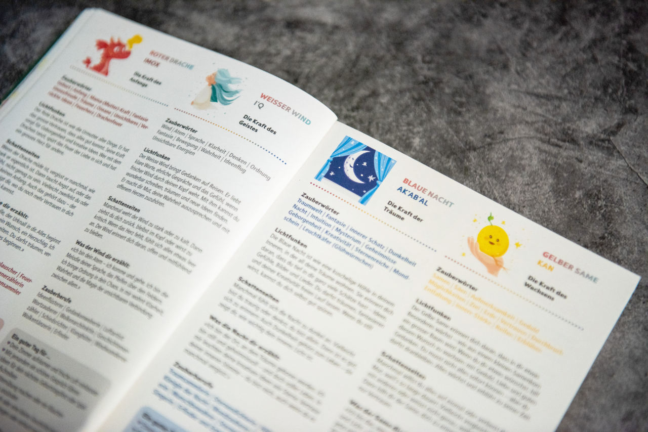 NATUR*ZEIT KALENDER 2025/26 kinderfreundlich – Bild 5