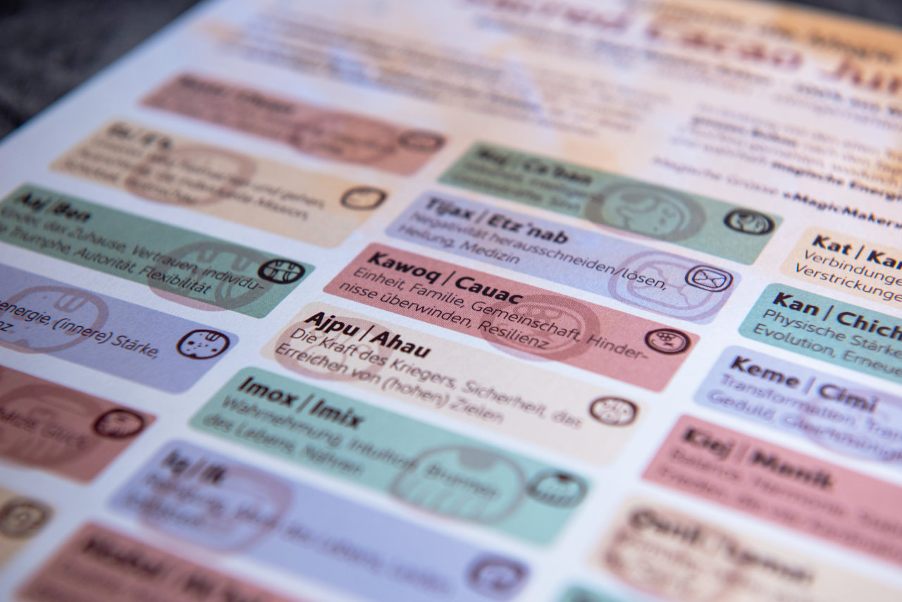 JUNAJPU Sacred Cacao * Guatemala – Bild 5